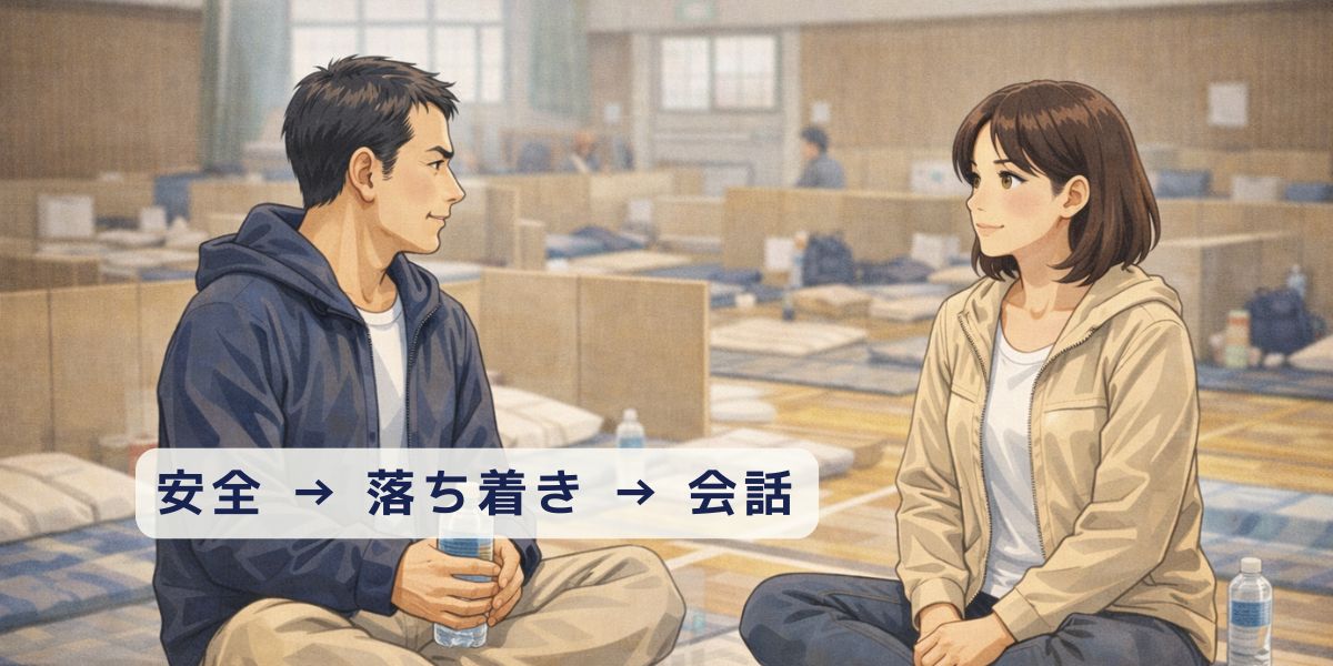  落ち着いてから話す